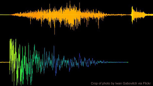 Image of audio signature graphic