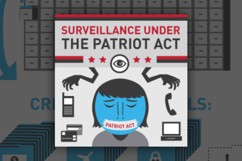 Surveillance Under the Patriot Act