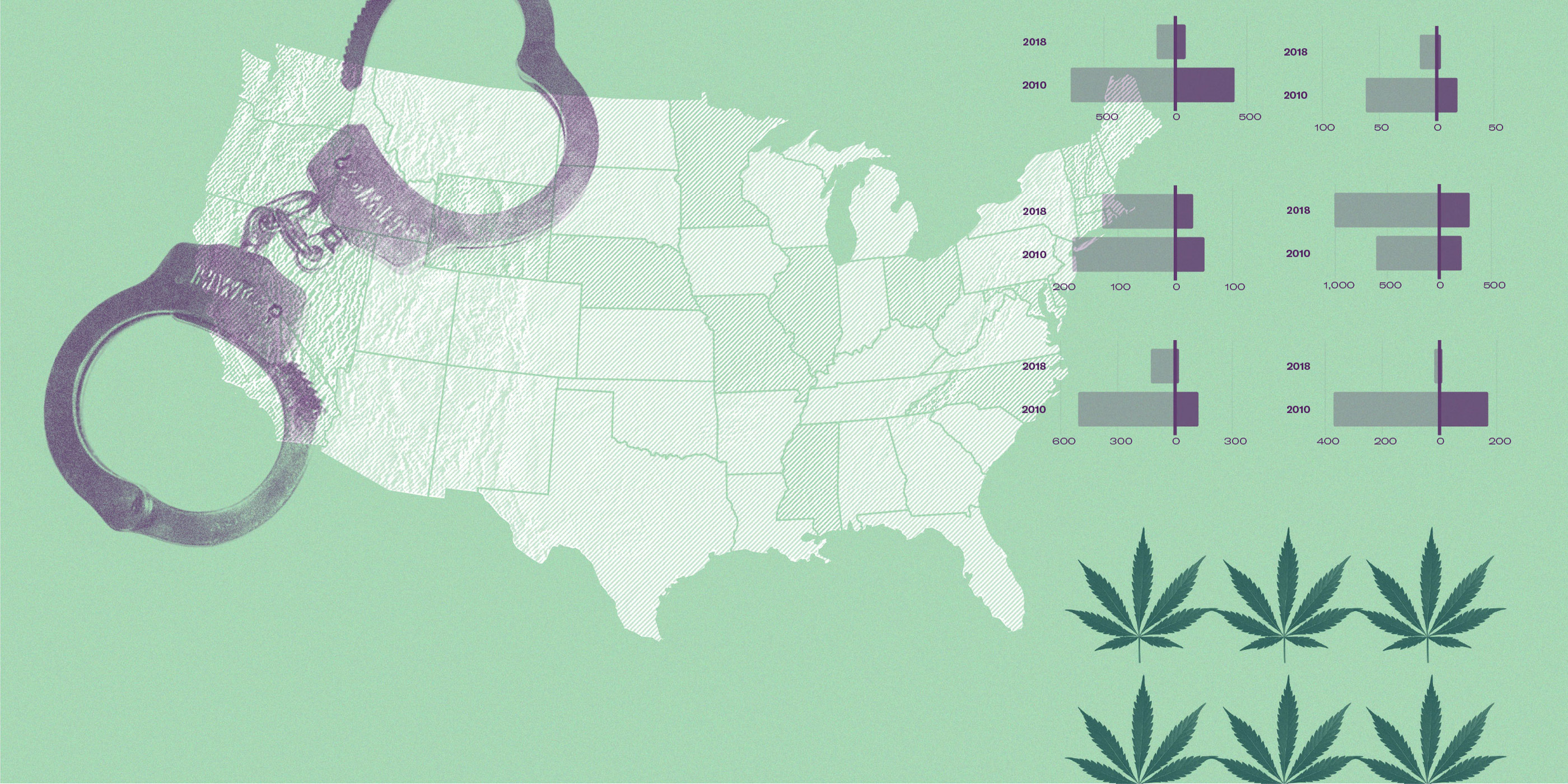 Graphic with a map of the US, handcuffs, charts, and marijuana leaves
