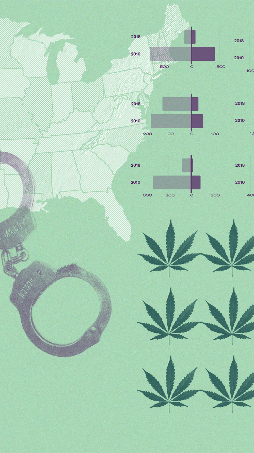 Graphic with a map of the US, handcuffs, charts, and marijuana leaves