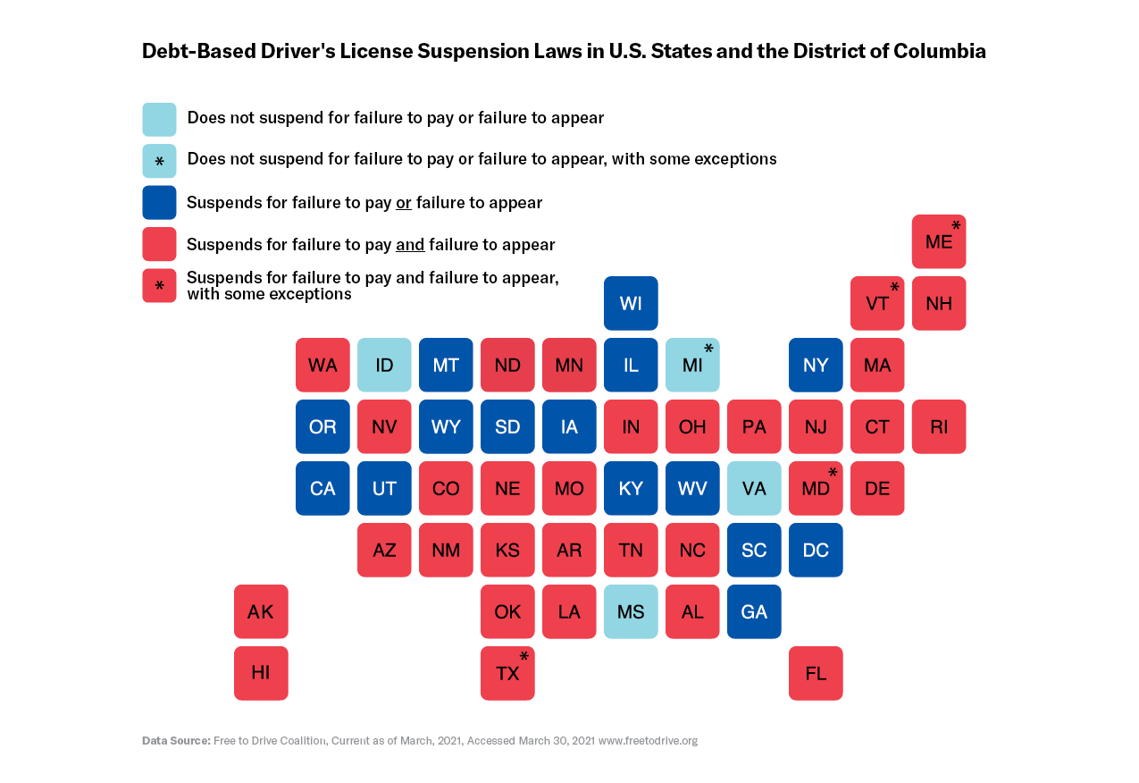 A map of debt-based driver's license suspension laws.